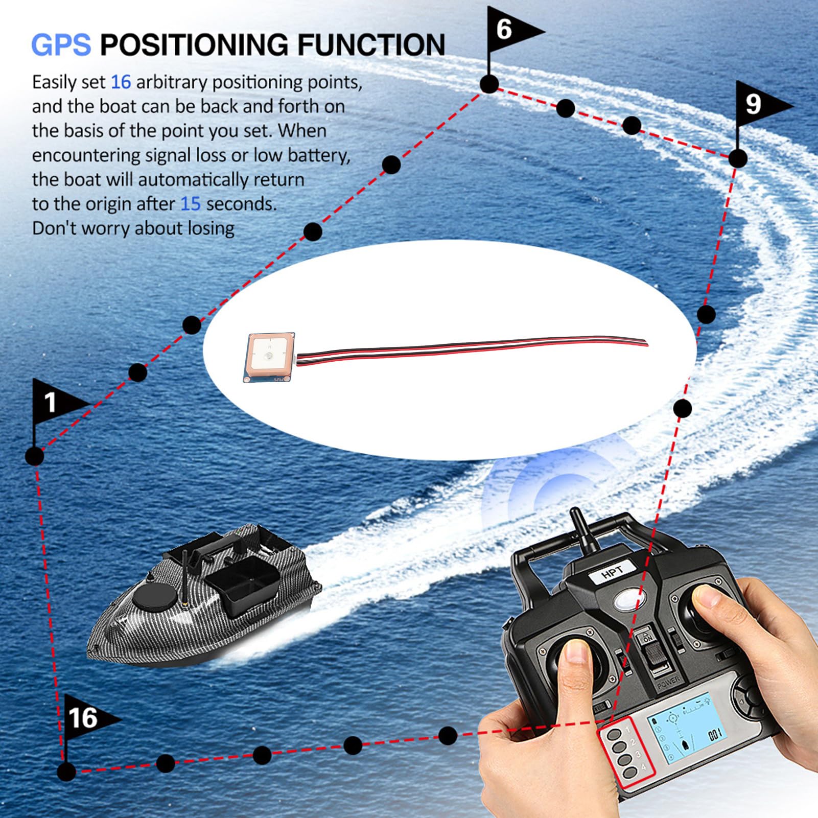 Köderboot -GPS -Modul, Fischerboot -GPS -Modul für R18 CTV18 V18 C118
