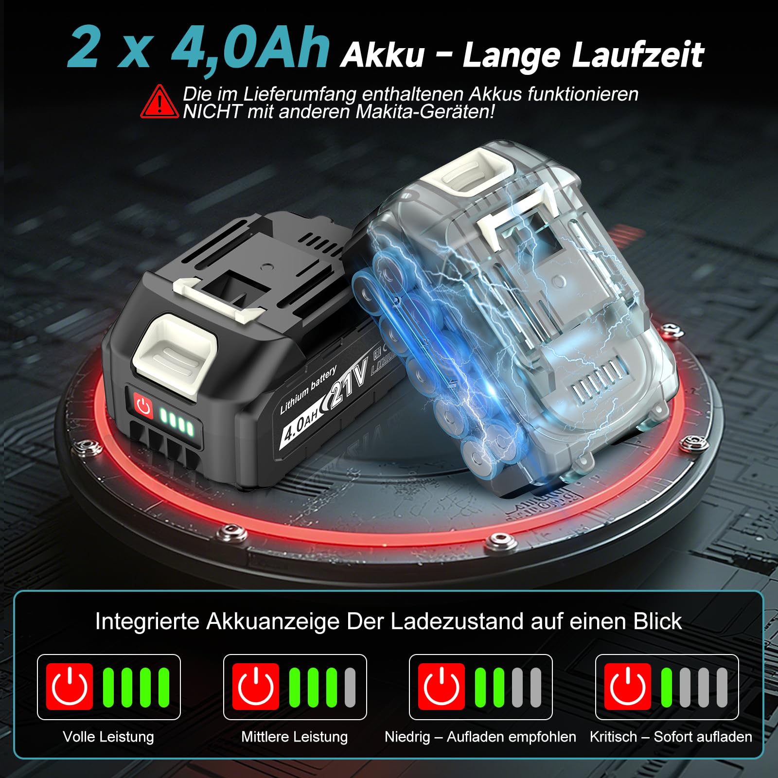 Yofuly Elektrische Sacknähmaschine Kompatibel mit Makita 18V Akku, Tragbare Nähmaschine mit 2 * 4.0Ah Akku, Nähstärke 0.1–10mm mit Automatischem, Handnähmaschine für Sandsack,Gewebesack,Getreidesack