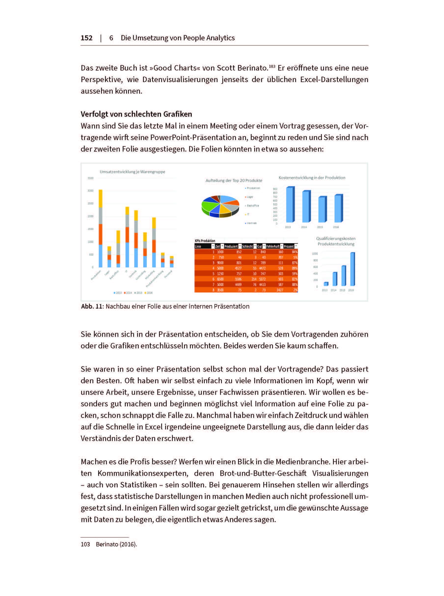 People Analytics in der Praxis: Mit Datenanalyse zu besseren Entscheidungen im Personalmanagement (Haufe Fachbuch)