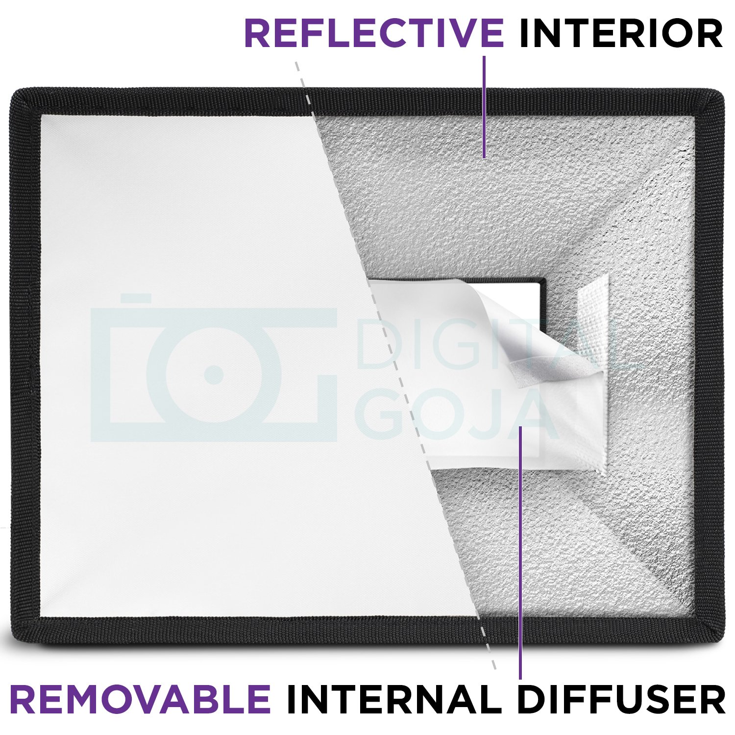 Altura Photo Diffuseur de Flash 22,9 x 17,8 cm (Universel, Pliable avec Pochette de Rangement) pour Canon, Yongnuo et Nikon Speedlight