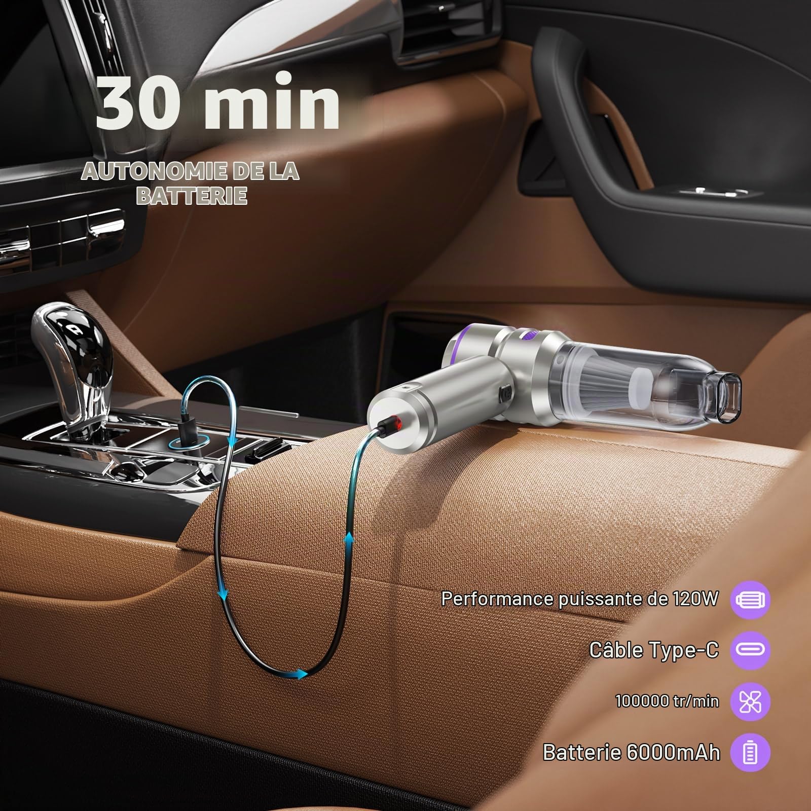 KITBEZN Aspirateur Voiture, 26000PA Mini Aspirateur à Main Puissant sans Fil, 220000 TR/Min Moteur sans Balai