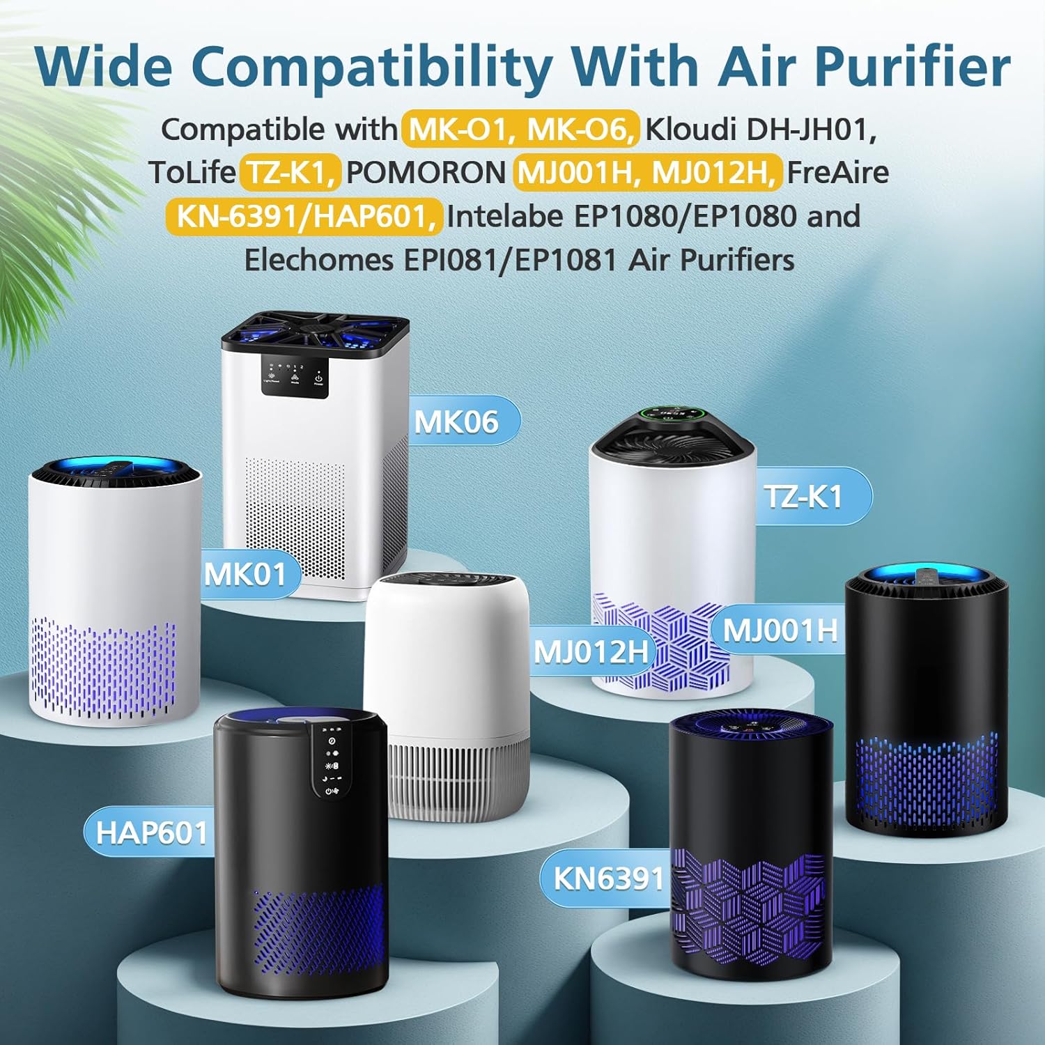 MK01 HEPA Replacement Filter Compatible with MK01, MK-06,Tolife TZ-K1, FreAire KN6391, Kloudi DH-JH01,POMORON MJ001H, MJ012H, Intelabe EPI080/EP1080 Air Purifier, 3 Pack - Standard Version - Image 7