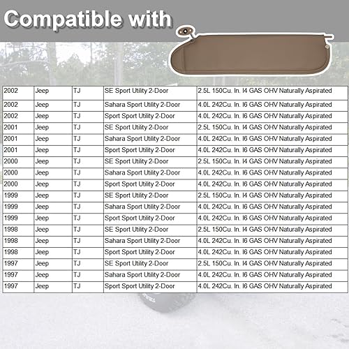 Miniatura 7 de NHILES Visera solar izquierda para conductor compatible con Jeep Wrangler TJ 1997 1998 1999 2000 2001 2002 Número de repuesto de parasol 5EP35 LAZAE