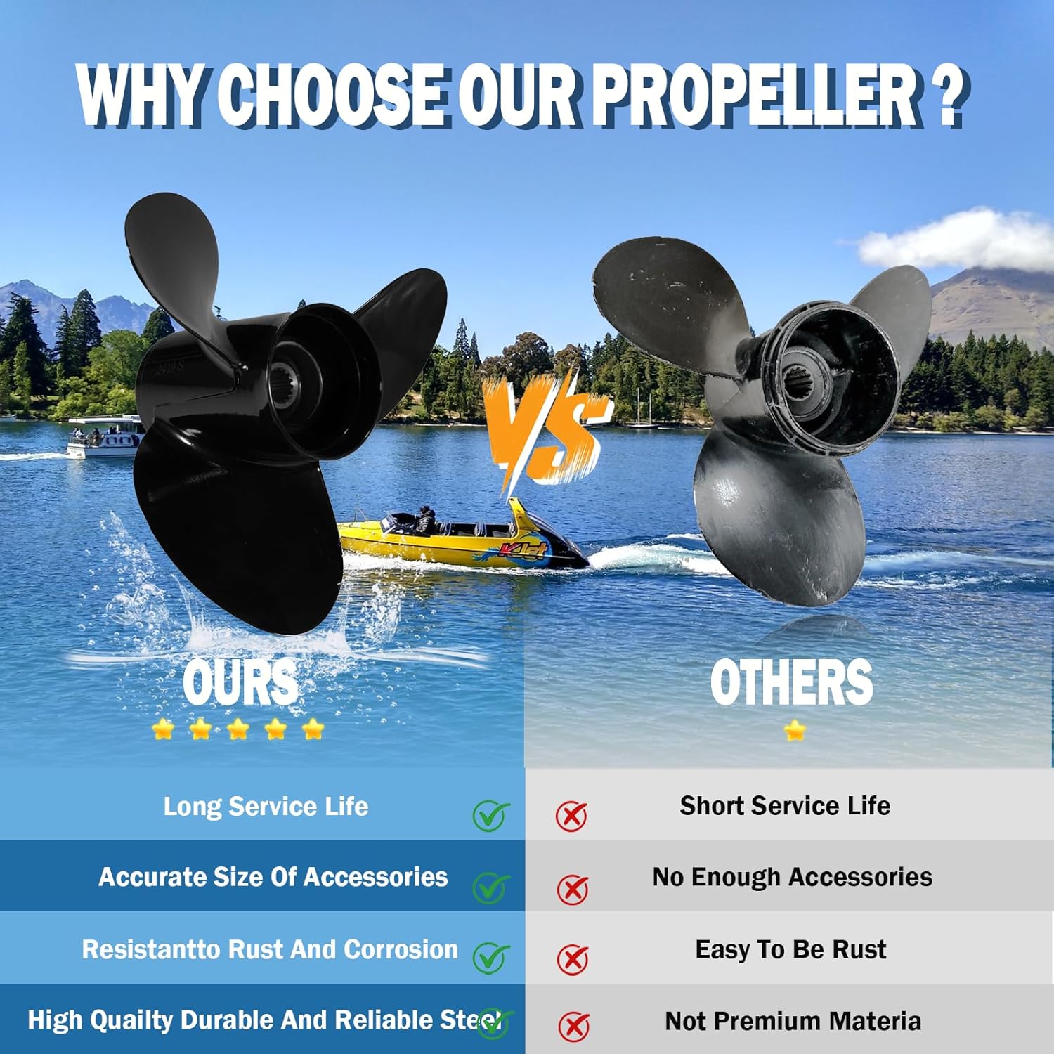 14x17 Aluminum Boat Propeller fit Suzuki Outboard Motors DF50/60/70/90/100/115/140HP Replacement OEM 58100-90J01-019 15 Spline Tooth 3 Blades RH