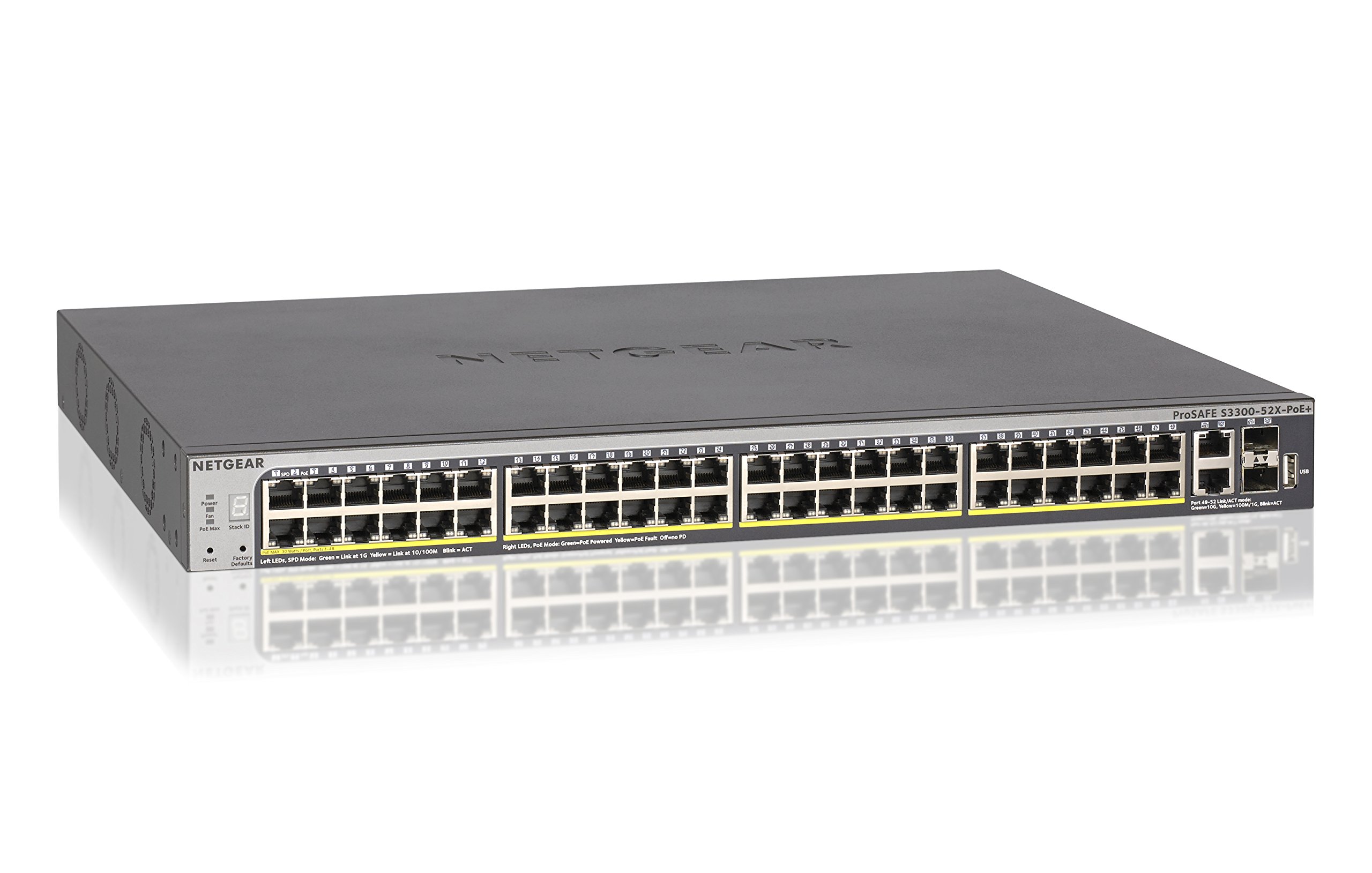 (未使用･未開封品)NETGEAR L2 スイッチングハブ ギガ 48ポート (SFPx2) スマートスイッチ VLAN QoS ACL LAG ルーティング GS748T-500AJS Amazon | 【メーカ生産終了品】NETGEAR スイッチングハブ 10ギガ