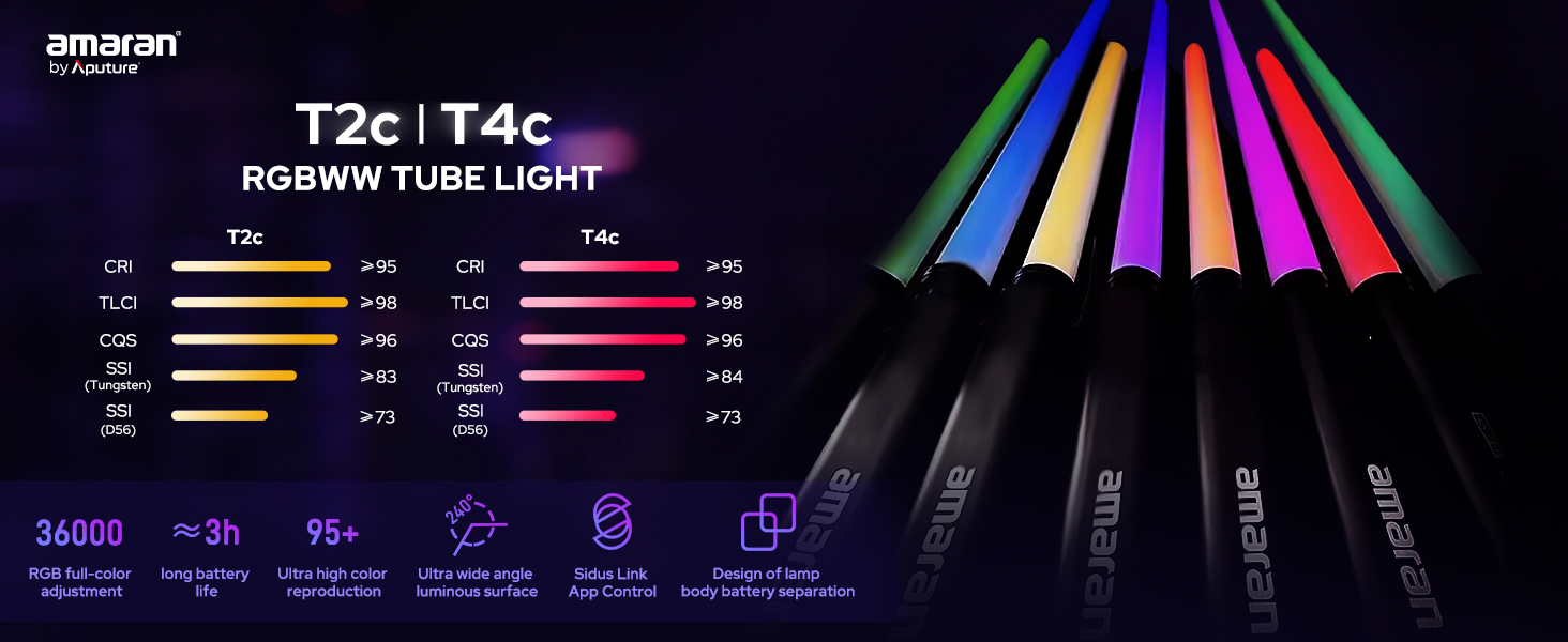Amazon.com : Aputure Amaran T2C RGBWW LED Tube Light 2500K to