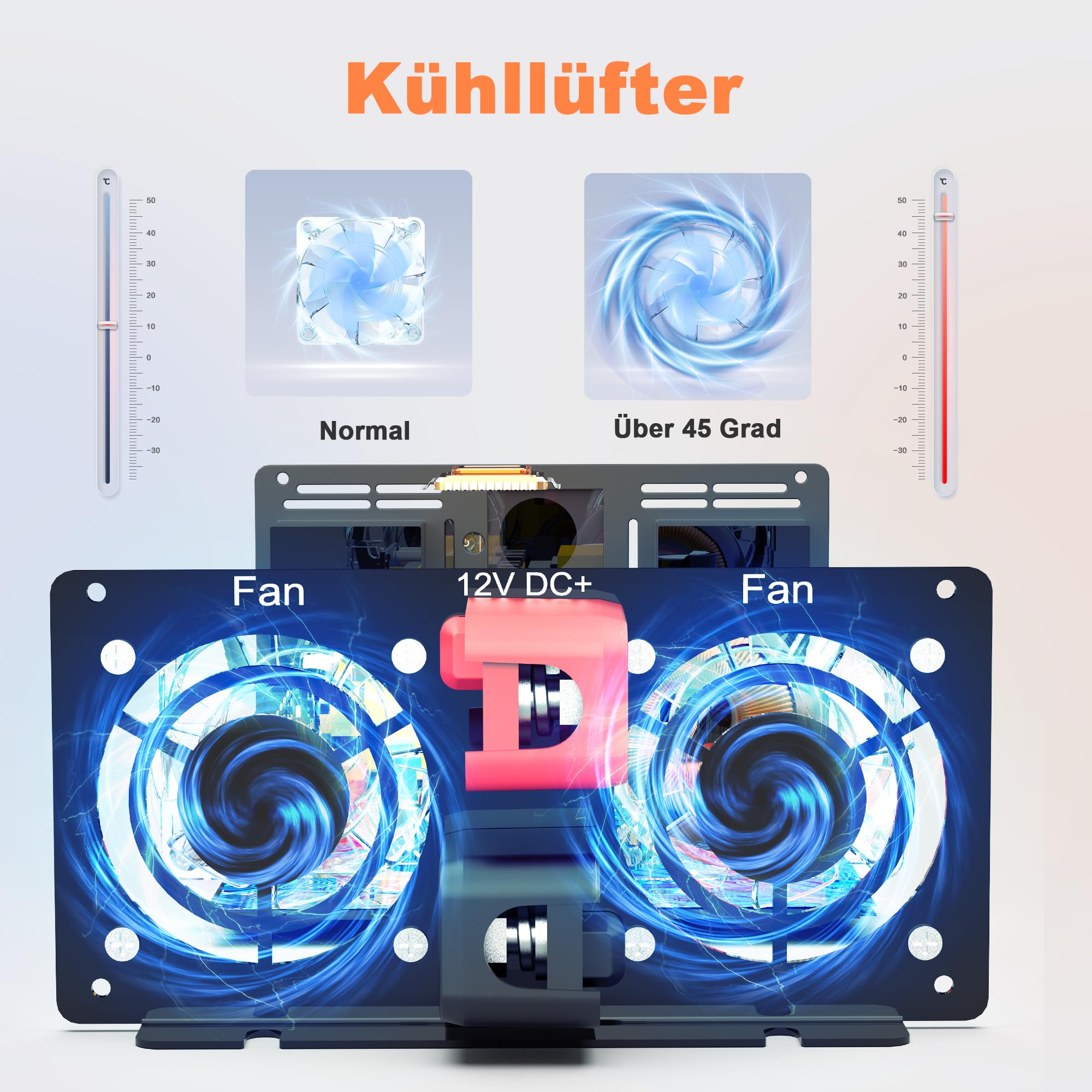 Inverter a Sinusoide Pura da 2000W, 12V a 230V con Display LCD, Potenza di Picco 4000W, ideale per laptop, ventilatori e altro