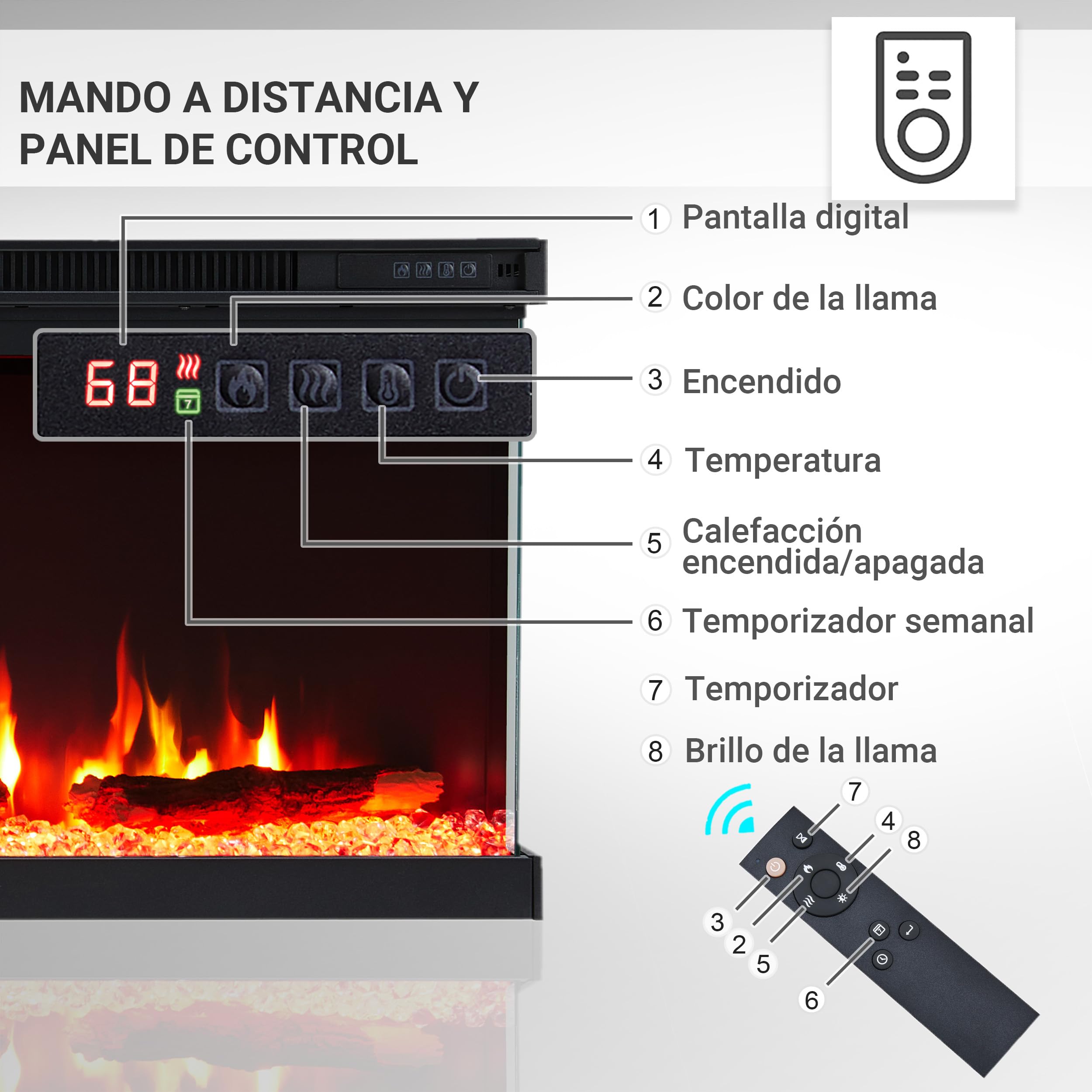 BALDERIA Orson 50 - Chimenea eléctrica, Estufa panoramica de Pared