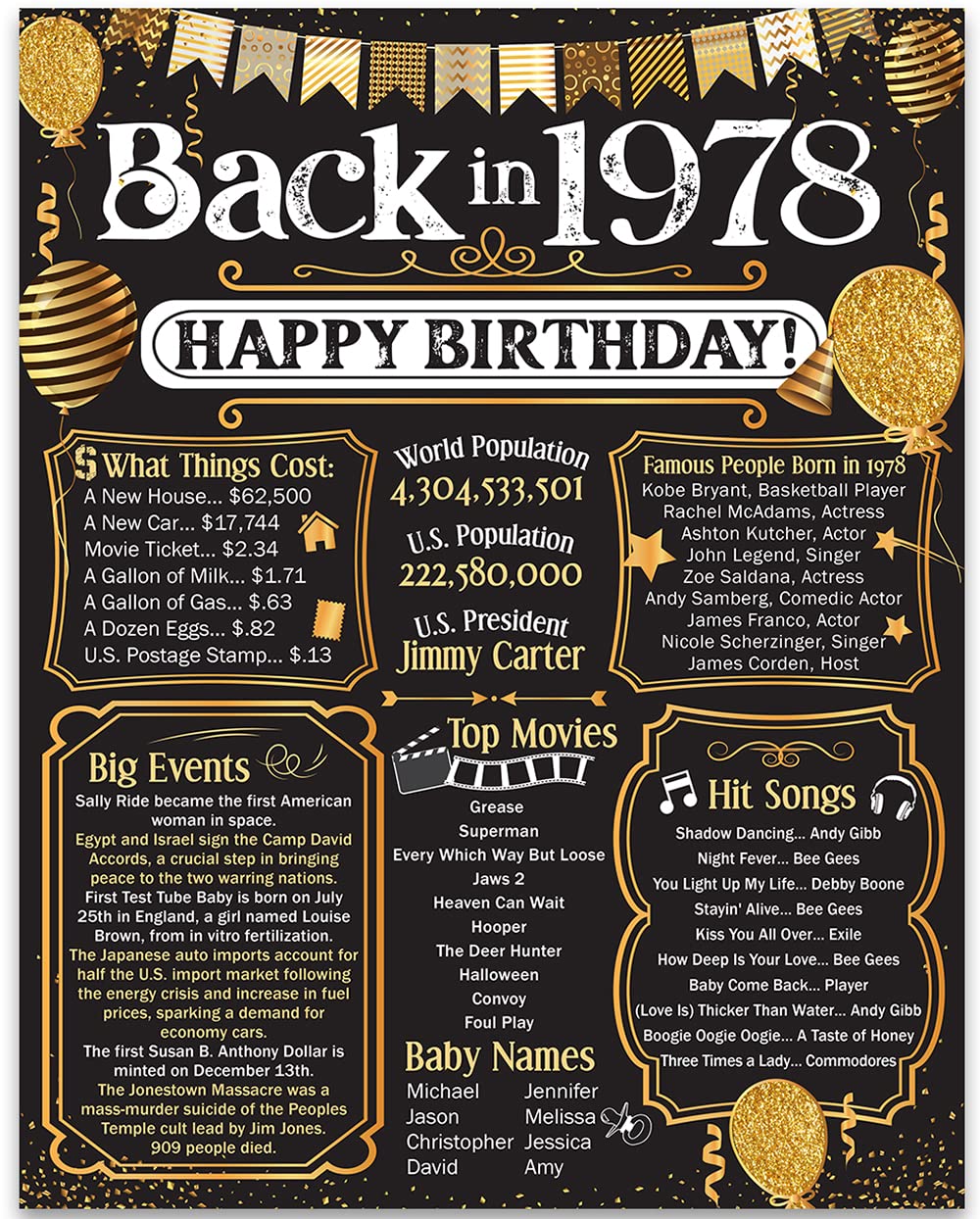 48th Birthday Party Decorations for 48th Birthday (Forty-Eight) - Remembering The Year 1978 - Party Supplies - Gifts for Men and Women Turning 48 -