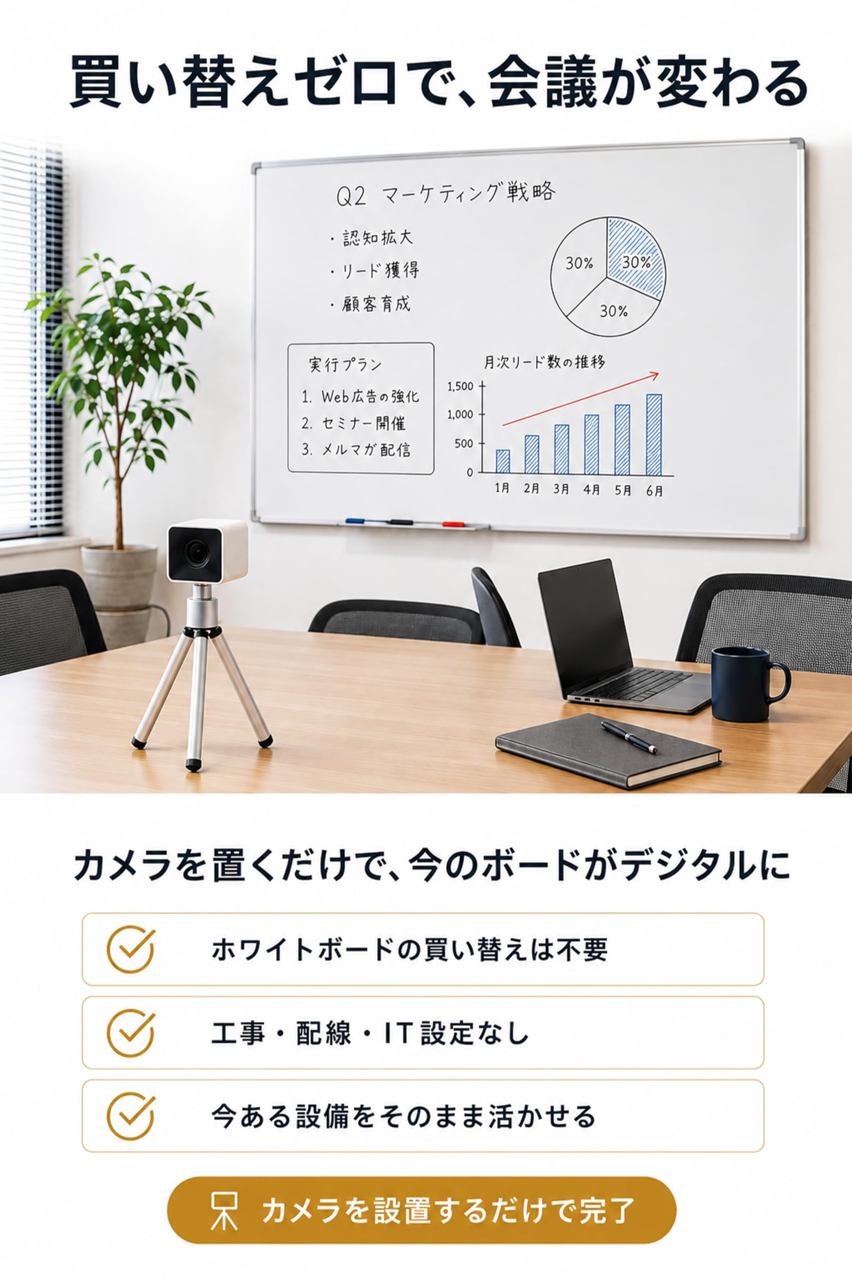 Amazon.co.jp: 電子黒板 Vboard 60 インタラクティブ ホワイトボード