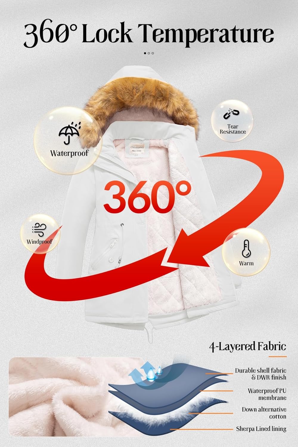 Chrisuno Women's Mid-Length Military Parka Winter Outerwear Insulated Jacket Soft Fleece Snow Faux Fur Coat - Image 3