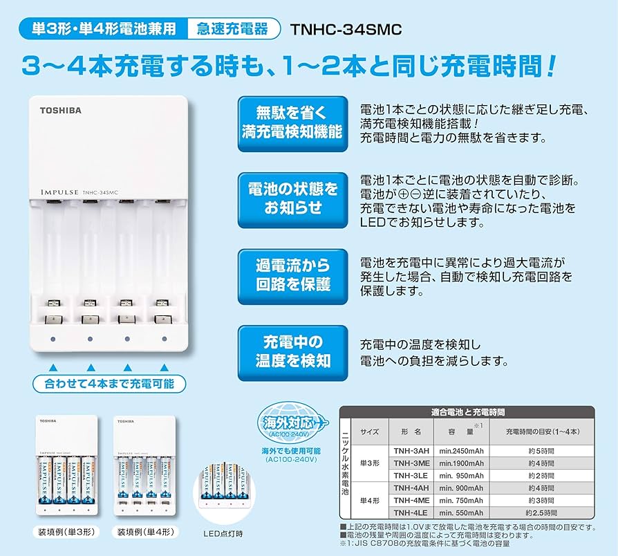 1294 充電器なし 1294 充電器なし org03197.jpg