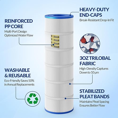 Miniatura 4 de Cartucho de repuesto para filtro de piscina C1750, compatible con Hayward Star-Clear Plus C1750 CX1750RE, reemplaza a Pleatco PA175, Unicel C-8417,