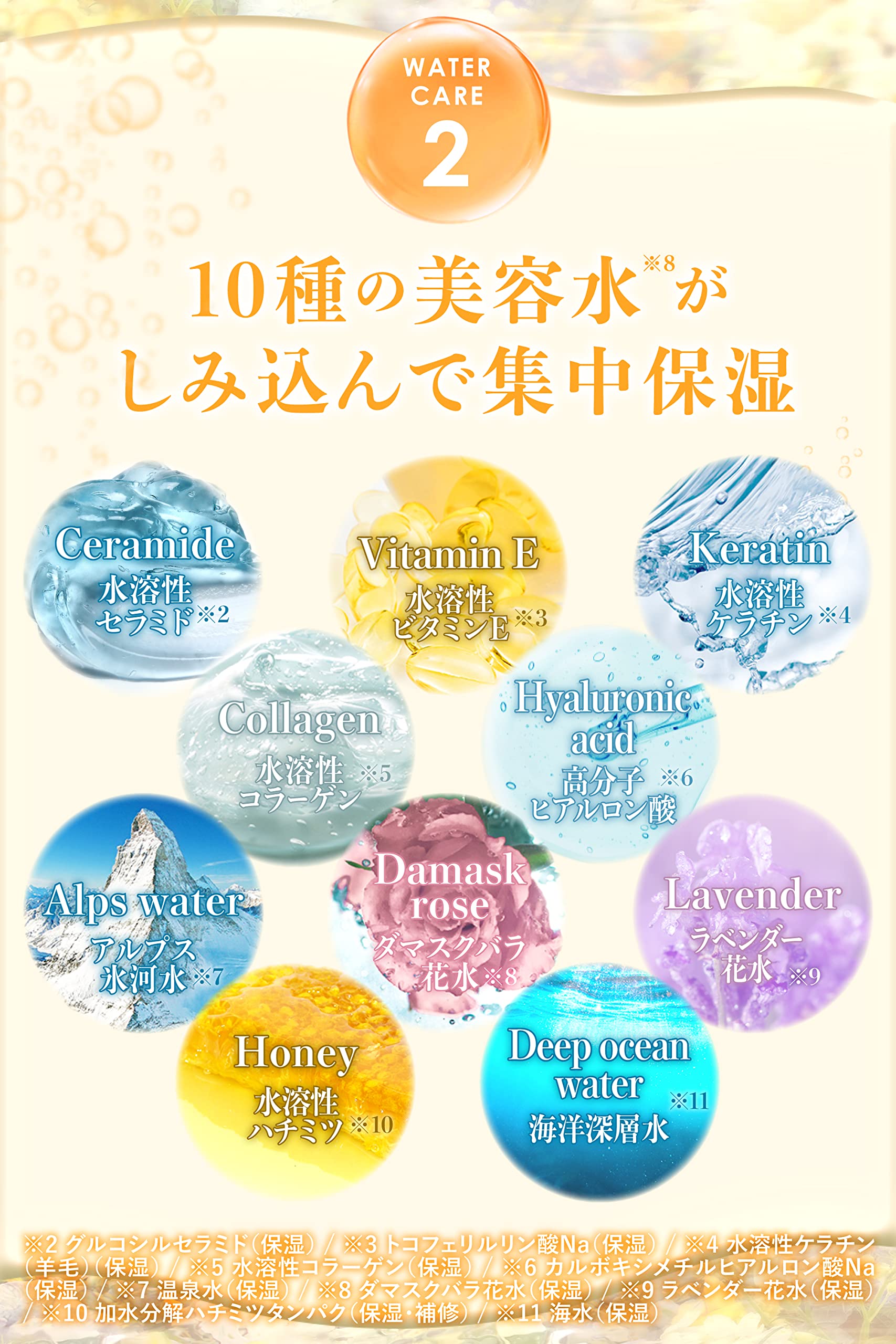 Amazon | ululis ウルリス シャンプートリートメントセット (ダメージ