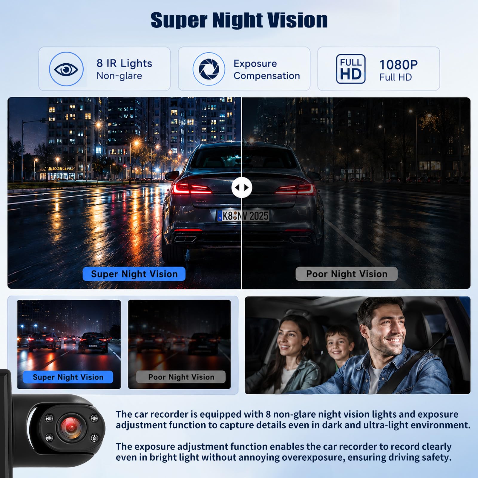 SIXTOP 4 Cámaras Dashcam con Visión Envolvente 360° DVR para Coche Pantalla Full HD 1080P 3 Pulgadas, Detección de Movimiento, Grabación en Bucle Asistencia de Marcha Atrás para Coche/Camión