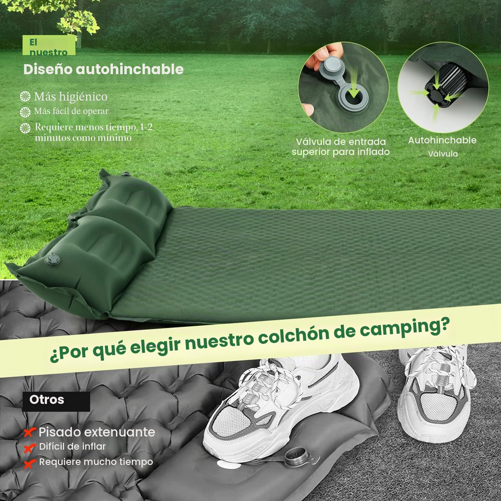 KOMFOTTEU Colchoneta Autoinflable para 2 Personas, Colchón de Camping Plegable con 2 Almohadas Inflables y Bolsa Portátil, Esterilla Hinchable de PVC Portátil, para Senderismo Viajes (Verde)