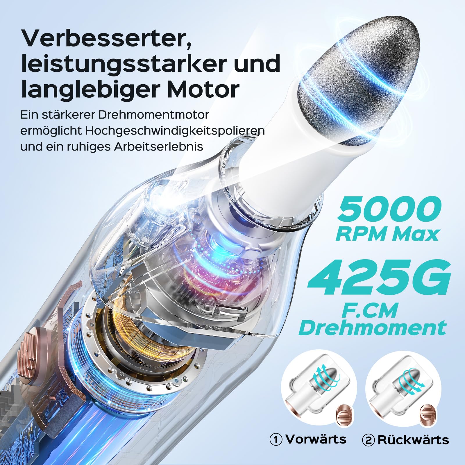 COSLUS C43 Professionelle Elektrische Nagelfräser Set: Maniküre Pediküre Set Fußpflege Elektrisch für Zehennägel, Hände und Füße, Breiterer Schleifer für dicke Nägel, 5 Geschwindigkeiten, Grau