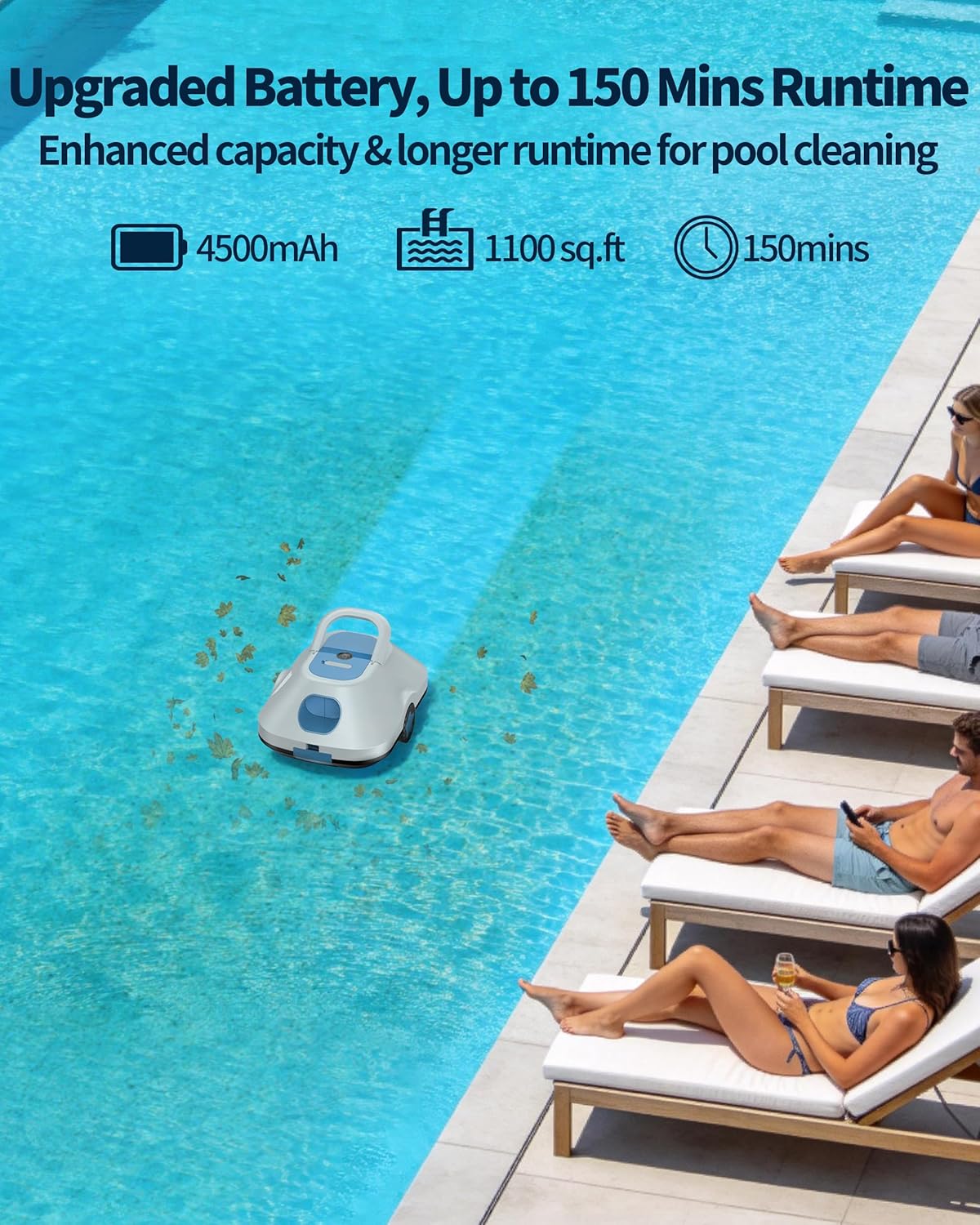 C2 Cordless Robotic Pool Cleaner,Automatic Pool Cleaner with Dual Motor,150-Min Runtime,Pool Vacuum for Above Ground Pool Up to 1100 Sq.Ft,2.7L Large Filter Basket,Auto-Parking,Blue