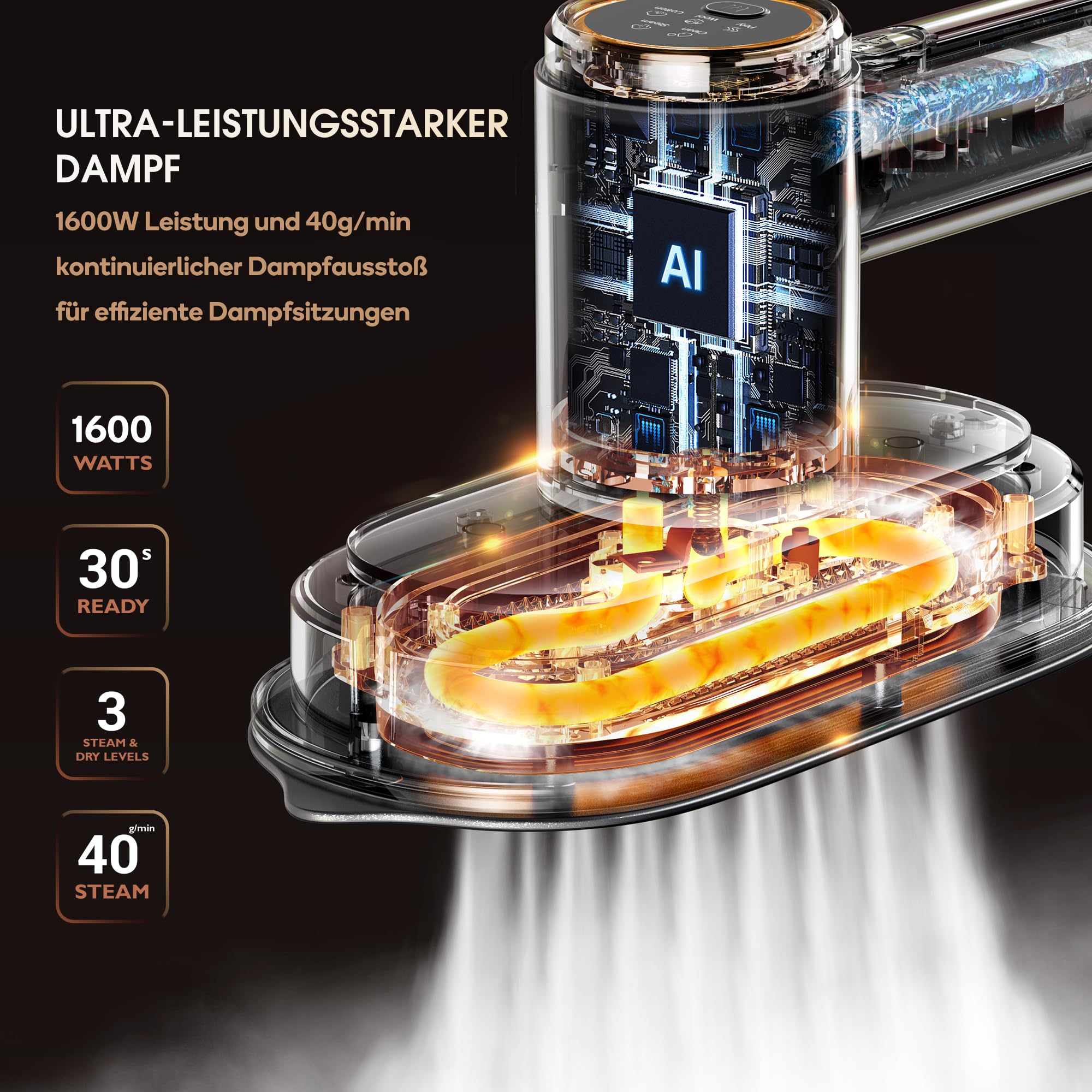 Newbealer Dampfbügelstation, 1600W Bügelstation für Kleidung, 3 Dampfstufen Dampfbügeleisen, 30s Schnelles Aufheizen Bügeleisen, 1,2L abnehmbarer Wassertank, Platzsparendes Design mit Wandmontage,Gold