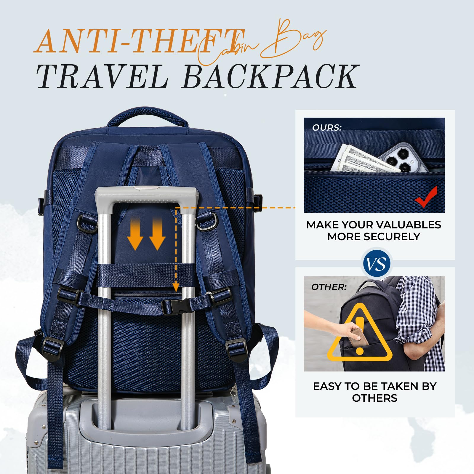 VMIKIV per Zaino Ryanair 40x20x25 Bagaglio a Mano 40x30x20 per Wizz Air Zaino da Viaggio Aereo per Wizzair Borsa da Cabina per Vueling Zainis 45x36x20 per Easyjet Zaini Porta PC,Borsone Antifurto