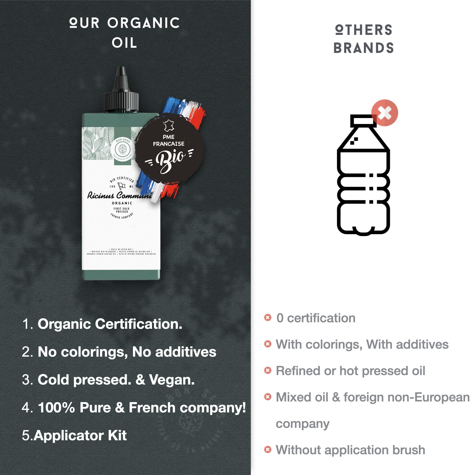 100ml Olio di Ricino Biologico + Set di Pennello e Spazzola + Tappo Dosatore - 100% Puro, Naturale, Pressato a Freddo - Olio di Ricino per Capelli, Ciglia, Sopracciglia, Barba - Castor Oil