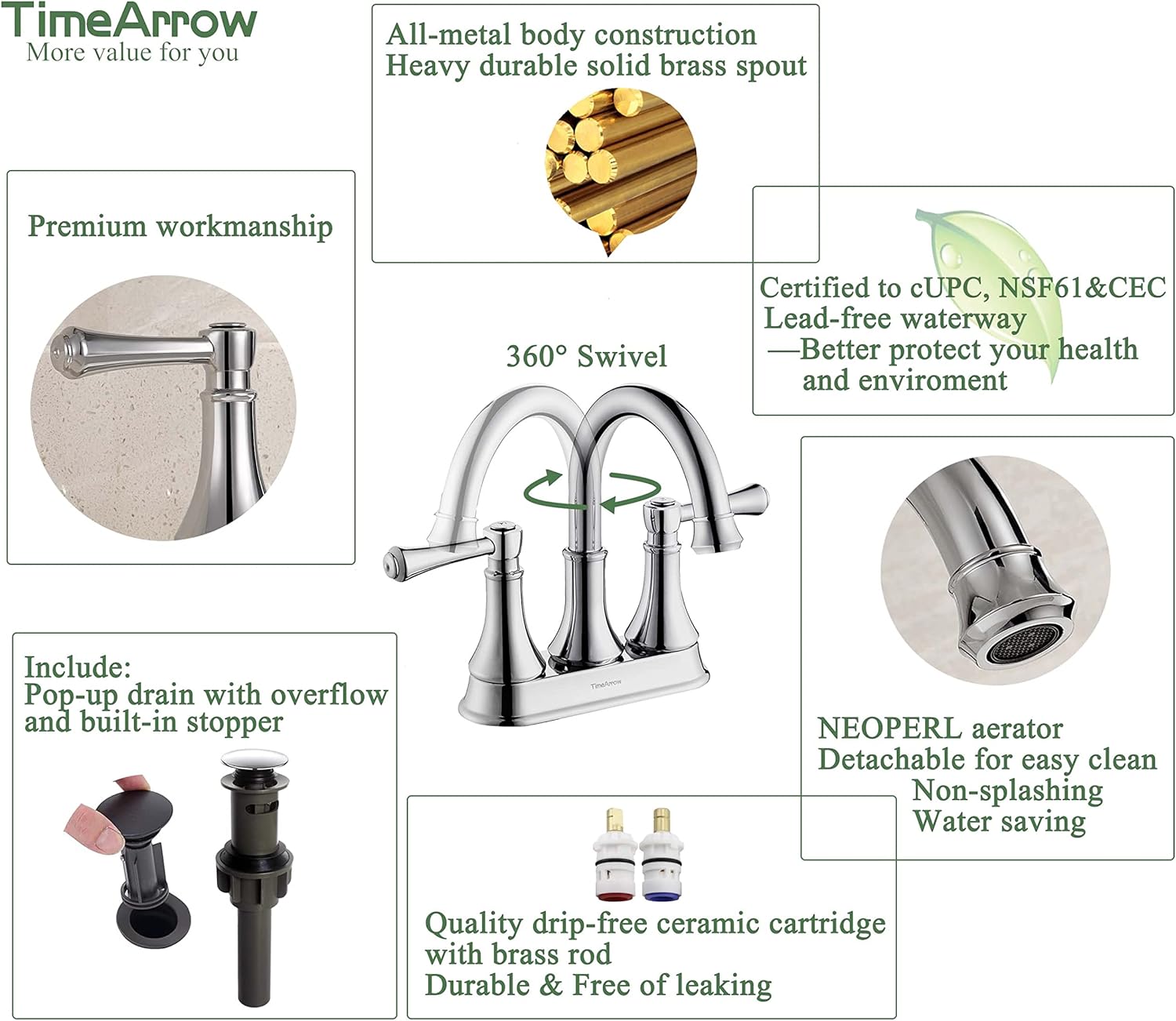 Chrome 8 inch Widespread Bathroom Sink Faucet, 4 Inch Two Handle Centerset Bathroom Faucet for Sink 3 Holes with Pop up Drain, TAF830Y067Y-CP