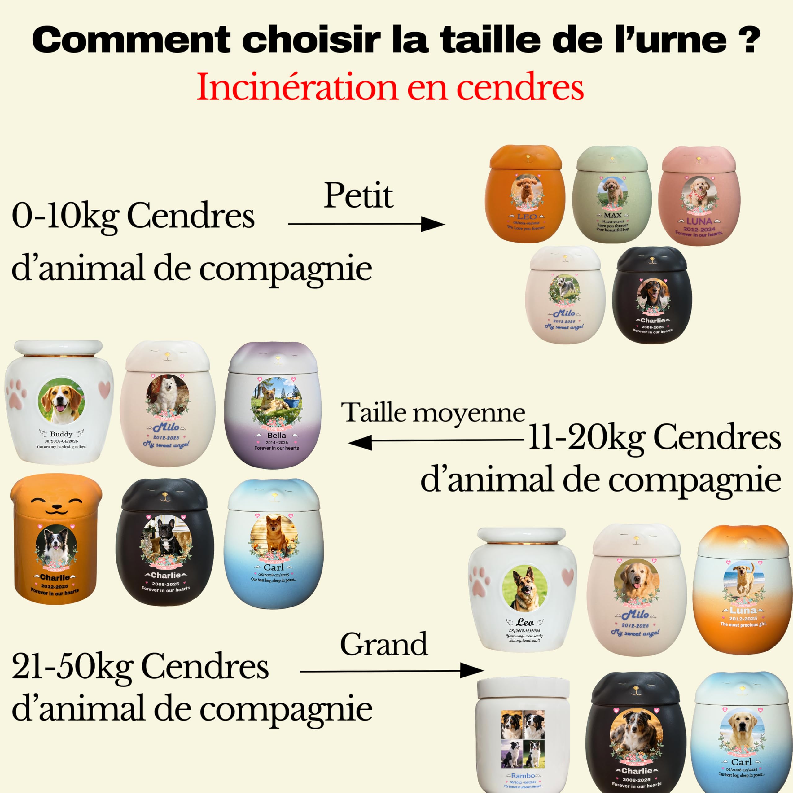 Générique Personnalisée Urne pour Chien, Urne à Cendres de Chien,Boîte à Souvenirs en céramique, Perte de Chien, Fait à la Main sur Mesure (Petit Noir, Cendres de Petite Taille ≤10 kg (Pas d’os))