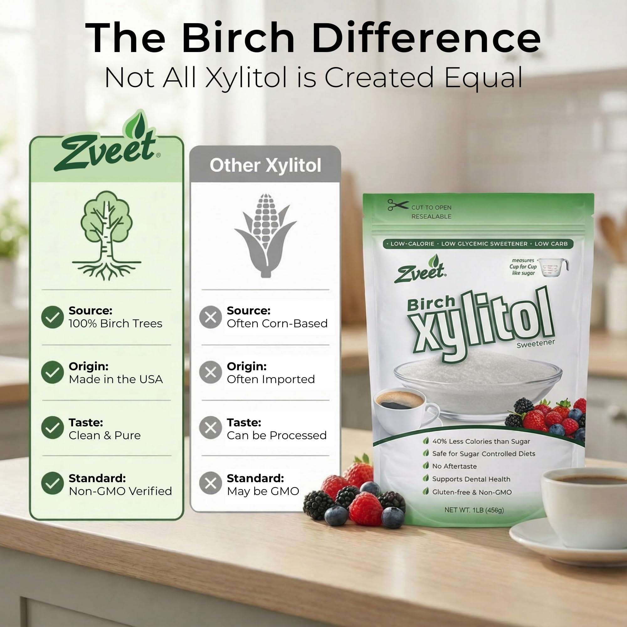 Amazon.com: Zveet Birch Xylitol Sweetener | Keto Friendly, Non GMO