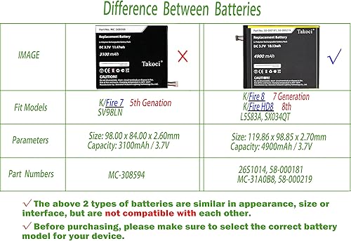 Miniatura 3 de Batería de repuesto Fire 8 generación Fire HD8 8TH SX0340T SX034QT L5S83A 26S10140 58-000181 MC-31A0B8 y 58-000219. 3.7V 4900mAh