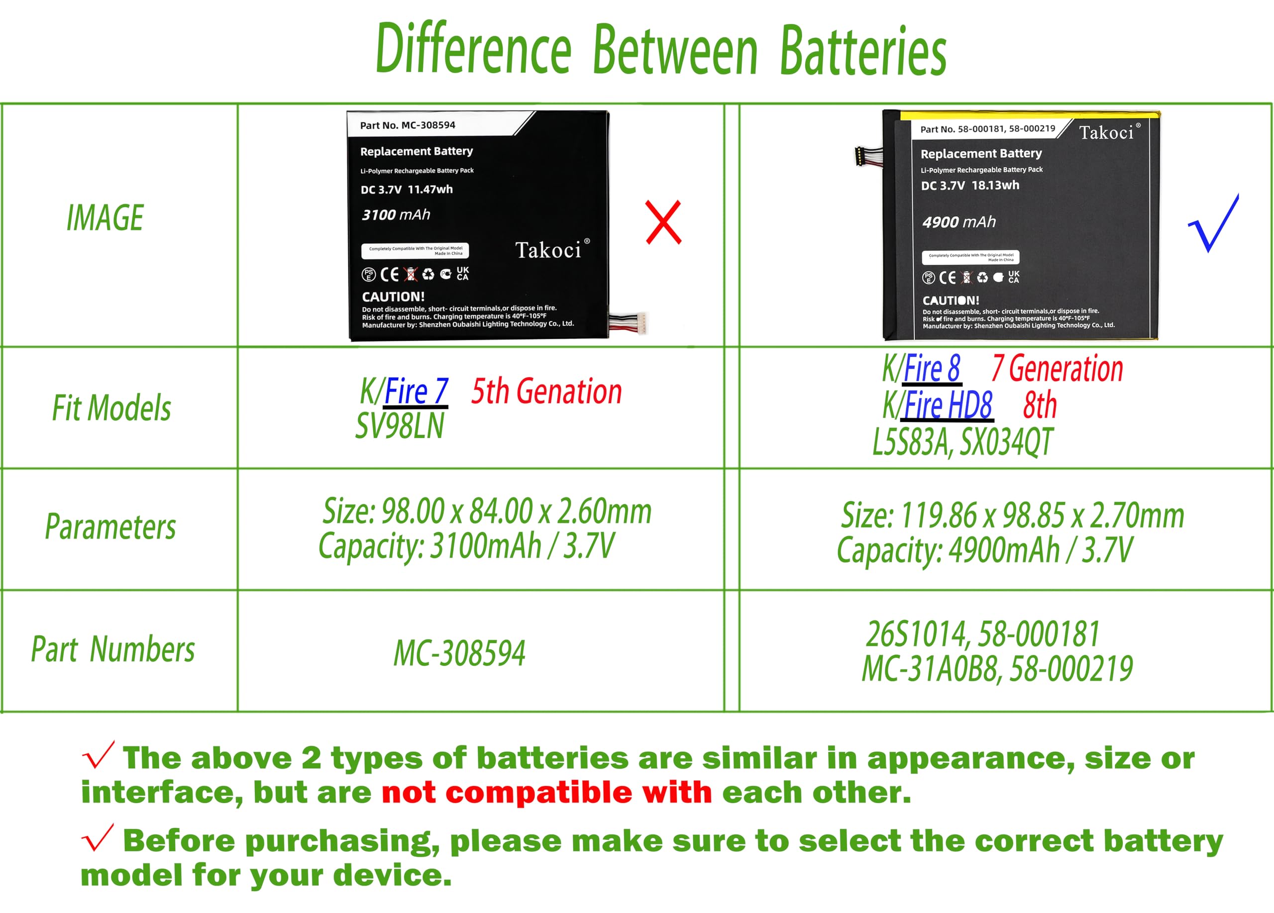 3.7V 4650mAh Tablet batteria per Kindle Fire 8 7 Generation Kindle Fir – -IT 3.7V 4650mAh Tablet batteria per Kindle Fire 8 7 Generation Kindle Fir – -IT