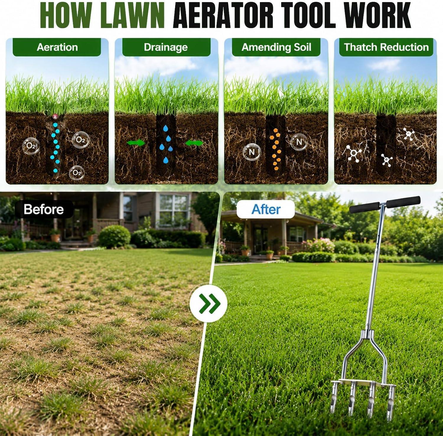 Aerifizierer für Rasen, 4 Zinken Rasenlüfter Aerifizierer, 4 Kern Zinken Gras Manuelle Rasen Hohlspoon Belüfter mit Rutschfestem Griff, Hohlzinken für Verdichtete Böden Hof Garten Werkzeug, Schwarz