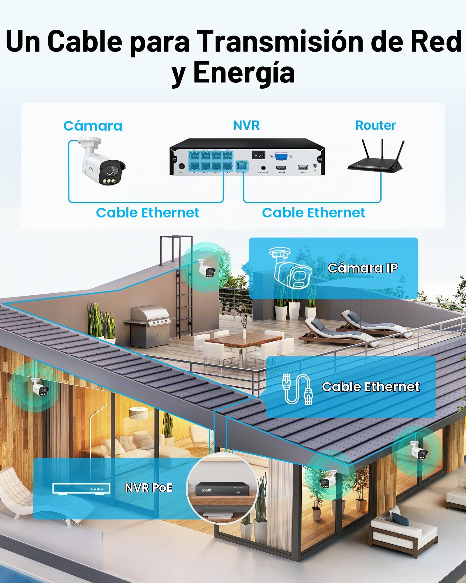 ZOSI C186 3K Cámara Vigilancia PoE Exterior, con Visión Nocturna Aurora a Todo Color, Detección de Persona/Vehículo, Alarma Sonora y Luminosa, Audio Bidireccional, Almacenamiento Opcional