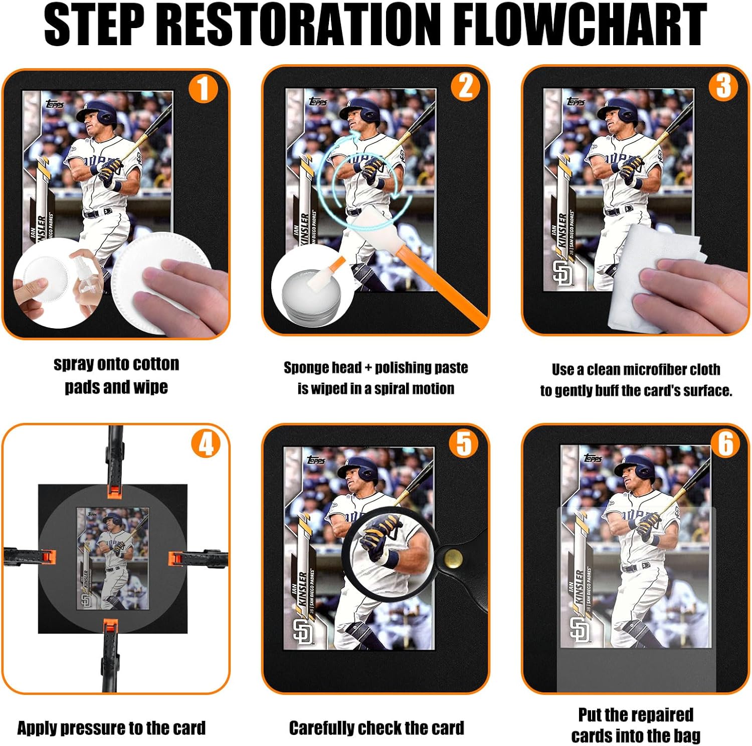 267 Pcs Card Care Clean Kit,Trading Card Cleaning Kit with Fixing Jig and EVA Shaping Foam, Suitable for PSA Rated Baseball Football Basketball Sports Cards Card Care (Orange)