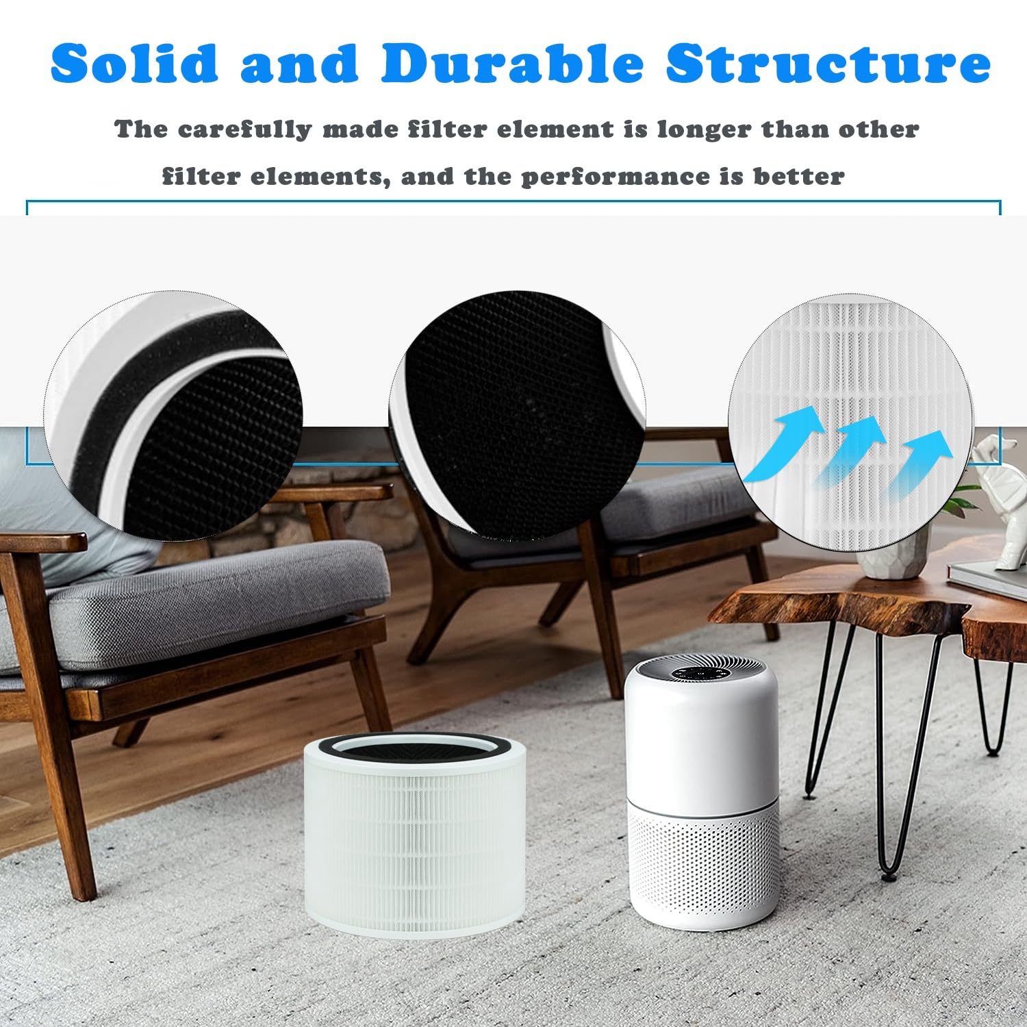 Core 200S-RF Vervangingsfilter Voor LEVOIT Core 200S Luchtreiniger - 3-in-1 H13 HEPA + Actieve Kool