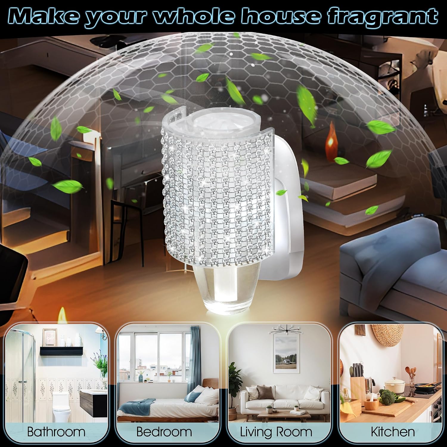 Hohean Wall Fragrance Plug in with Night Light, Compatible with Bath & Body Works WallFlower Fragrance, Wall Plug Fragrances Oil Diffuse with Nightlight for Home, Office(1 Pack,Round)
