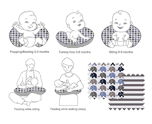 Miniatura 2 de Bacati - Almohada de lactancia azul elefantegris con inserto de poliéster ultra suave 100% algodón en un diseño moderno de dos caras