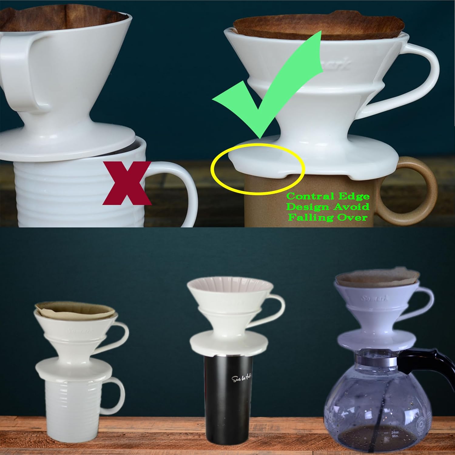 Fine Ceramic Pour Over Coffee Maker (Dripper) V60#2 Cone Filter 1-4 Cups Coffee with a Water Dripping Tray