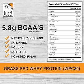 It\'s Just! - 100% Whey Protein Concentrate, Grass-Fed Pasture Raised, Made in Australia, RBST/rBGH Hormone Free, Premium WPC-80, No Added Flavors (Grass-Fed Unflavored, 1.25 Pound)