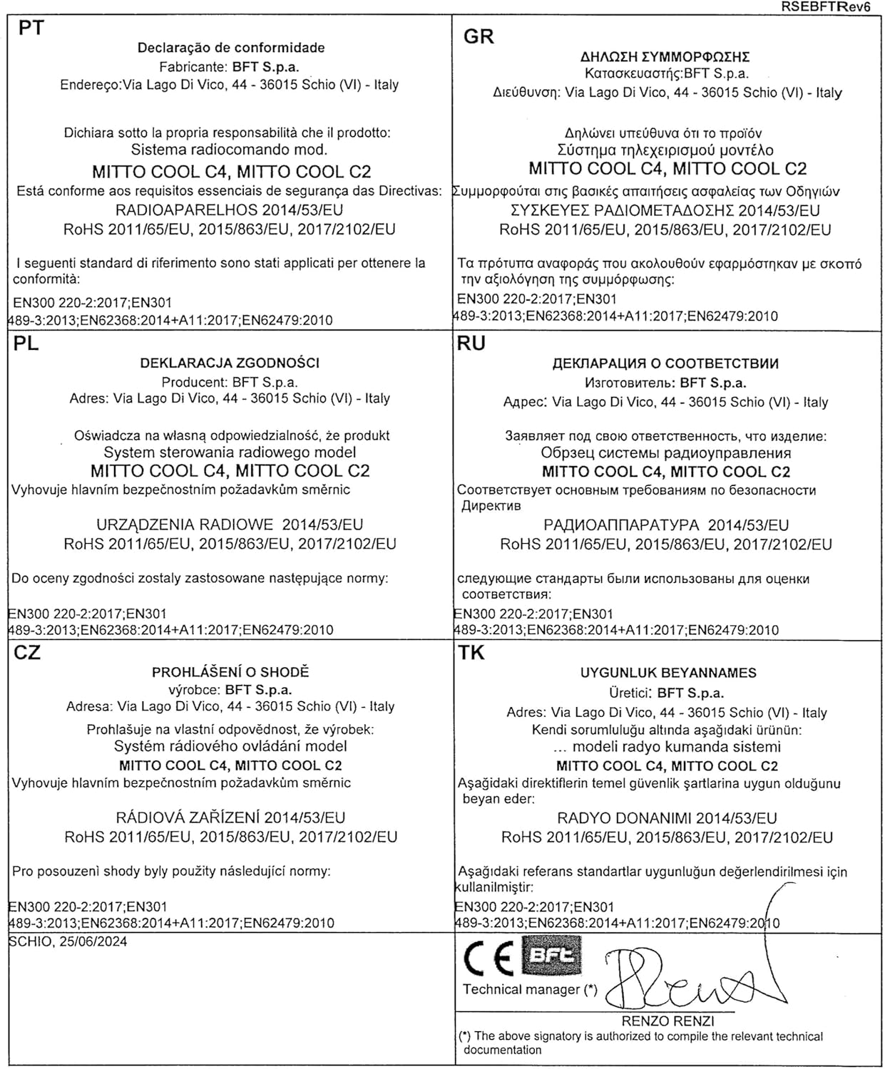 Declaration of Conformity document page 1