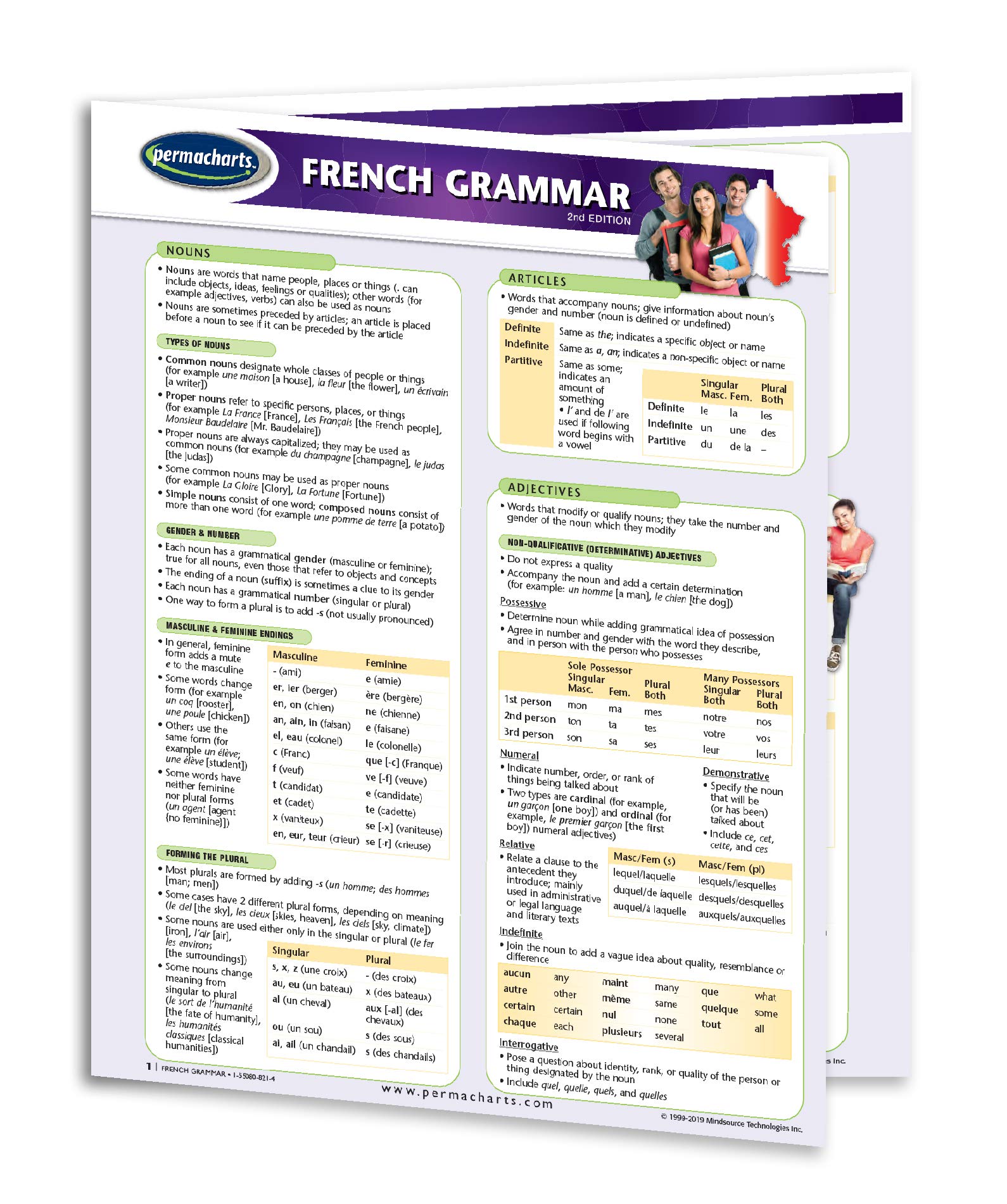 French Grammar Guide - Language - Quick Reference Guide by Permacharts