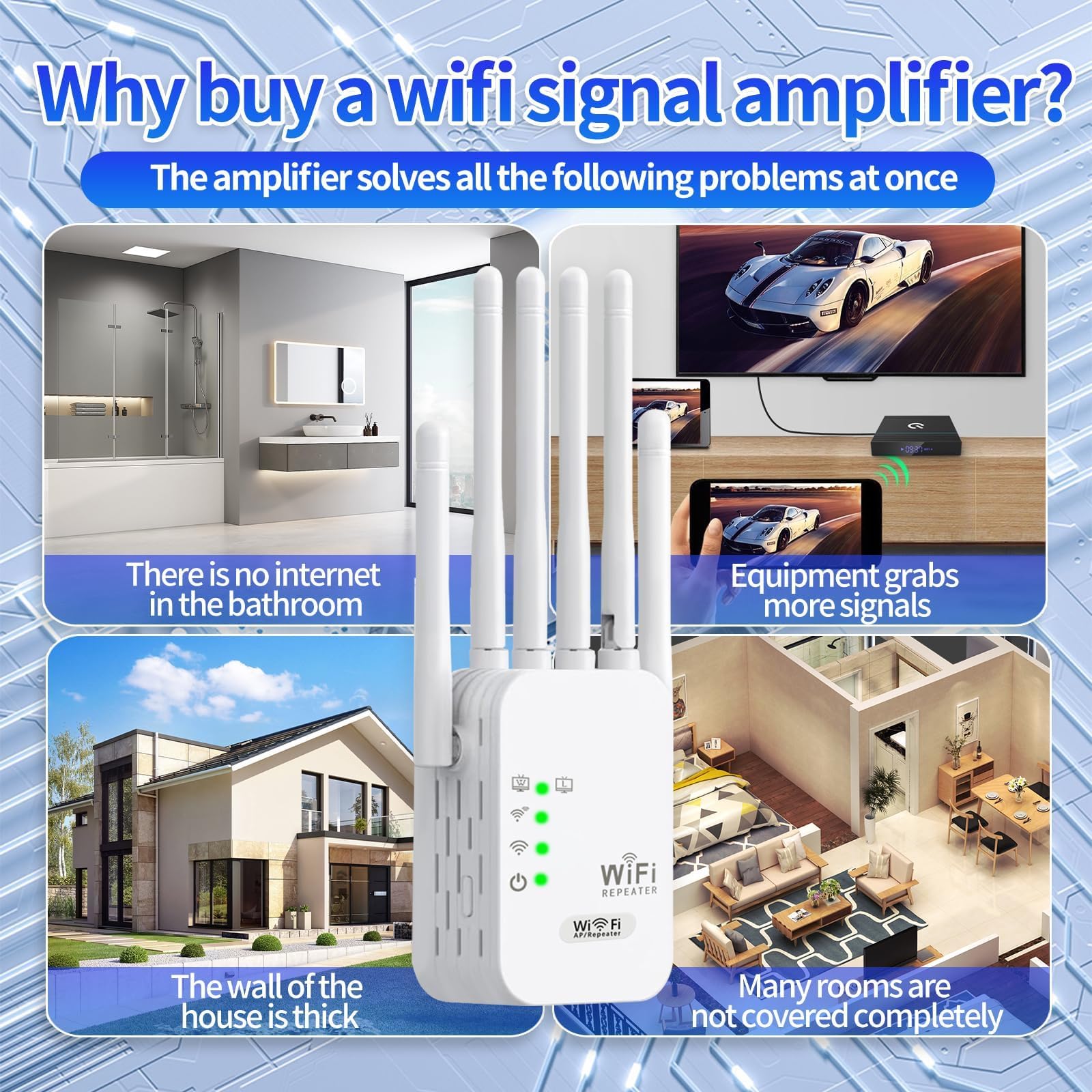 Ripetitore Wireless Wifi, amplificatore di segnale WiFi AC1200 Mbps, porta Gigabit Ethernet, ripetitore wifi potente per casa, 2 porte LAN, wifi extender per casa e ufficio,Plug and Play