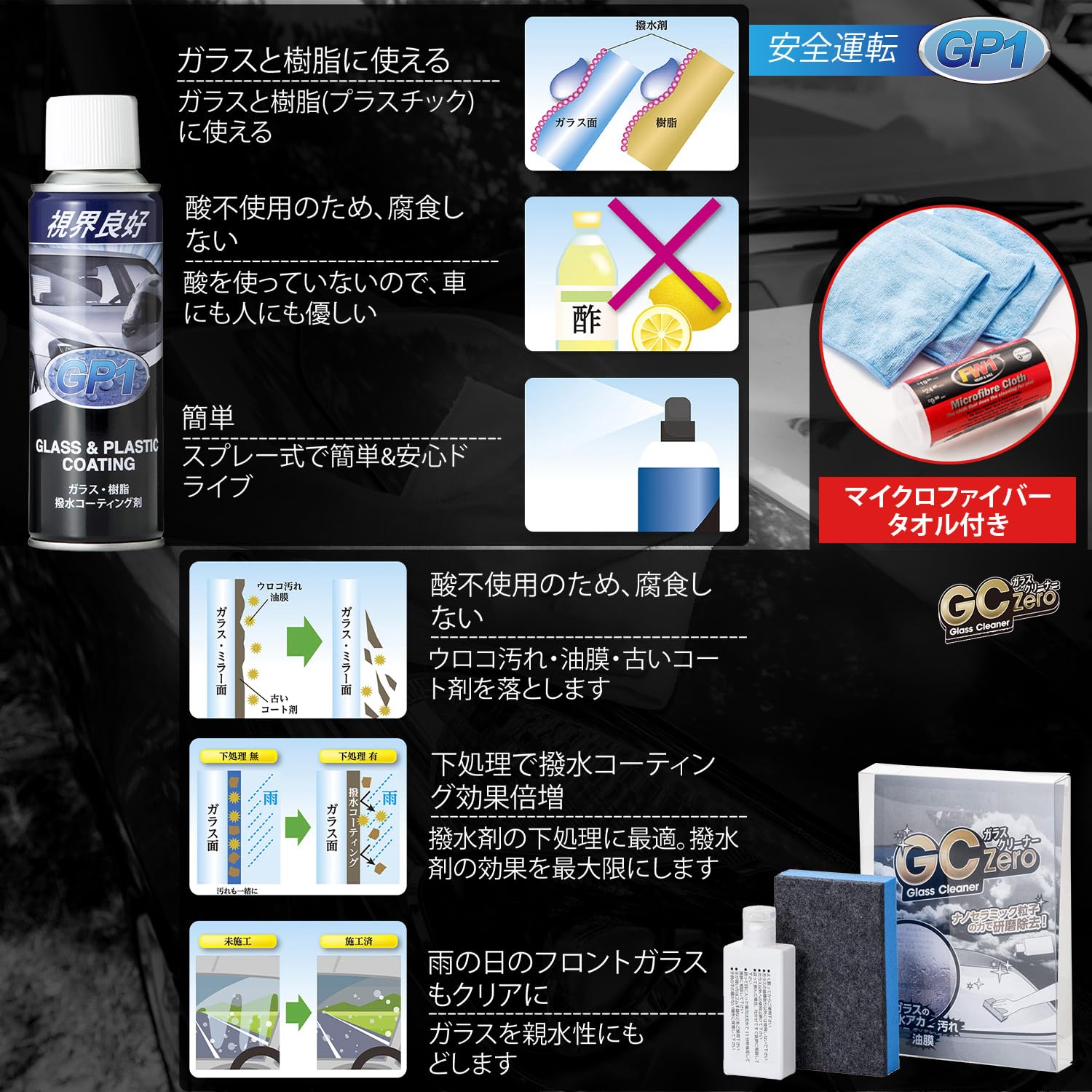 Amazon.co.jp: GP1(ジーピーワン) + GC Zero(ジーシーゼロ)+ 車のお