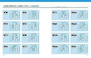 ジョンロバートパワーズ　教科書 教科書アシスト 高等学校（東京書籍版）Power On English