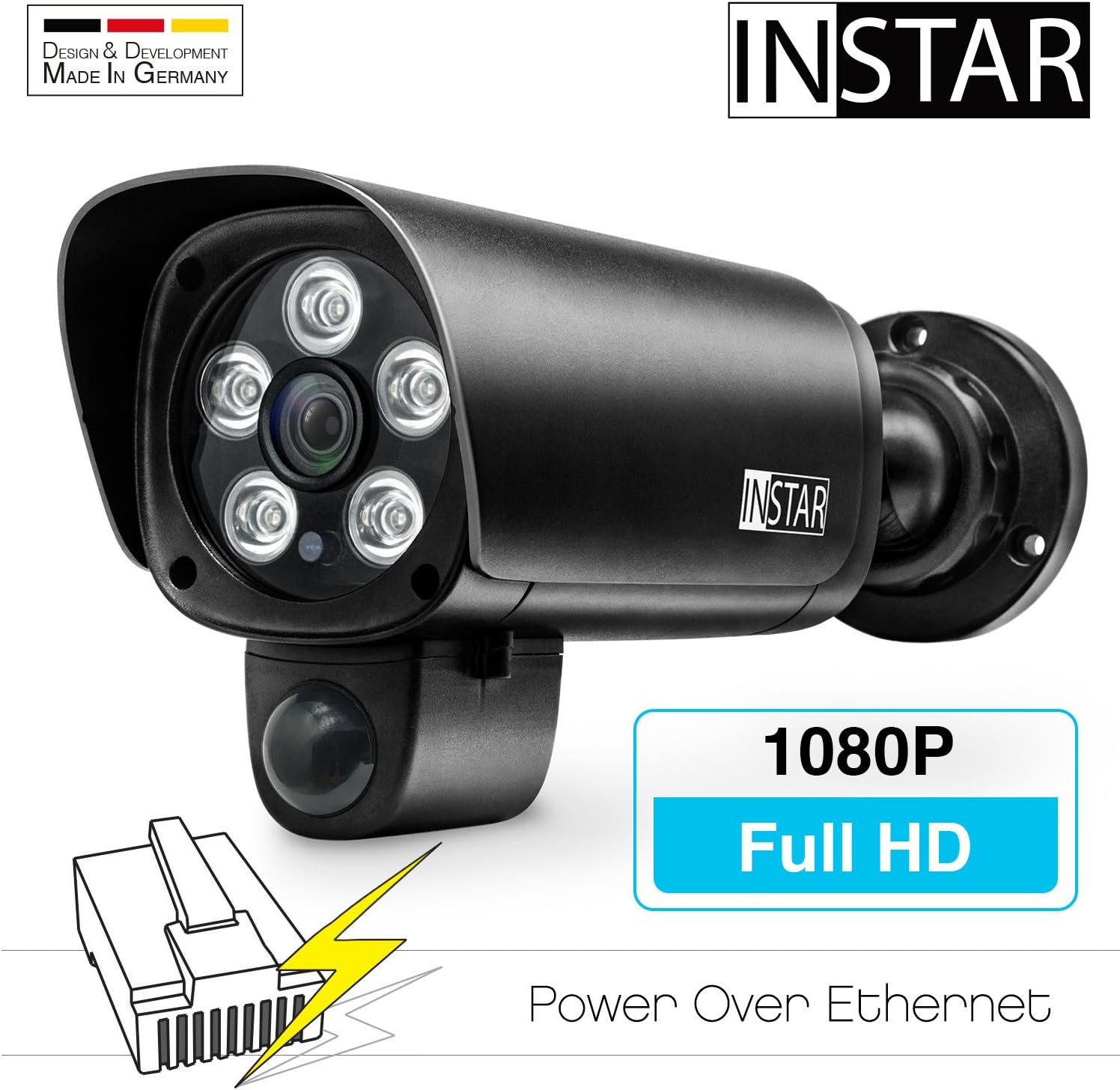 telecamere ip panasonic