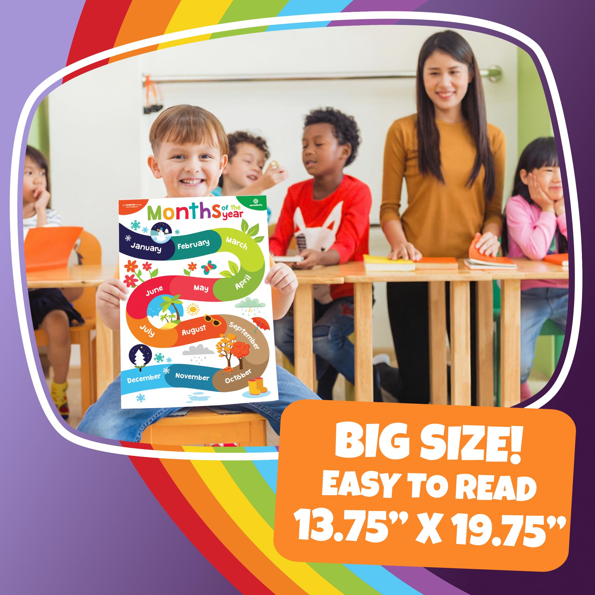 Sproutbrite Poster educativi per bambini – Decorazioni per aule – Materiali per la scuola materna – Decorazione per l'apprendimento prescolare – Poster ABC – 11 grafici per l'apprendimento a distanza