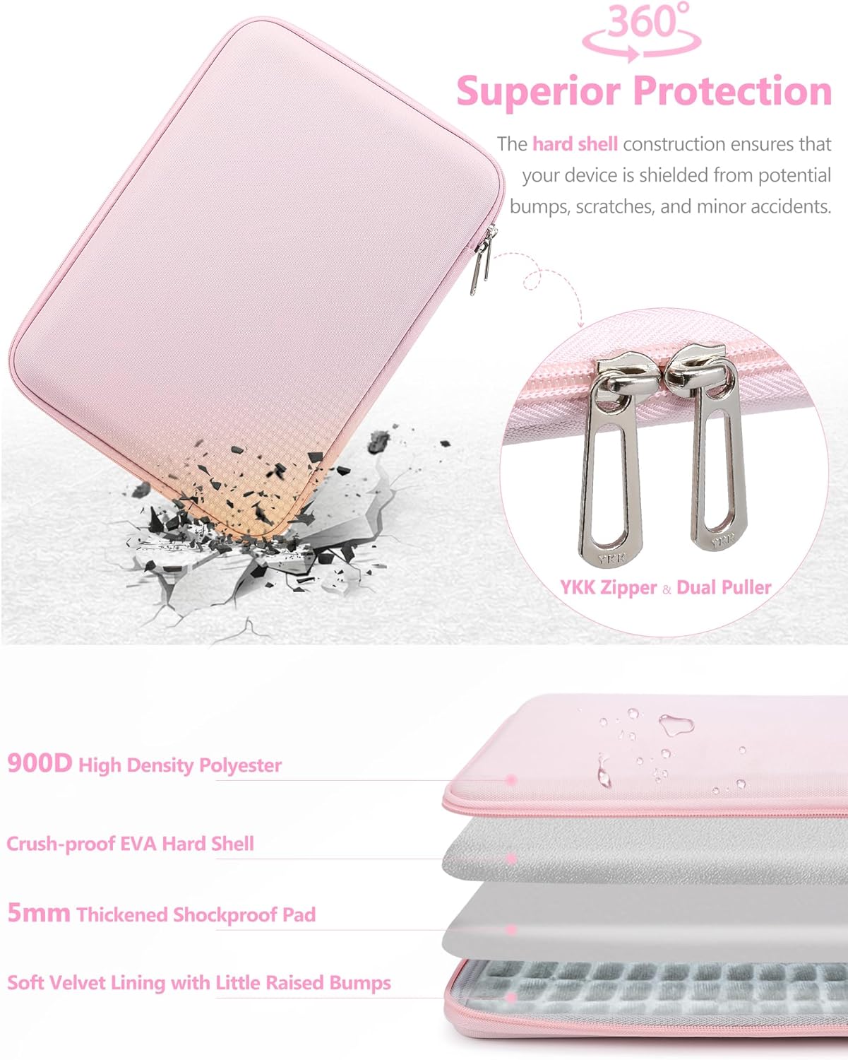 HYZUO 17-17.3 Inch Hard Shell Case Laptop Sleeve Bag for HP Envy/OMEN 17, LenovoThinkPad P16, ASUS ZenBook Pro/VivoBook Pro 17, Dell Alienware M17, LG gram 17, Razer Blade 17, Pale Pink