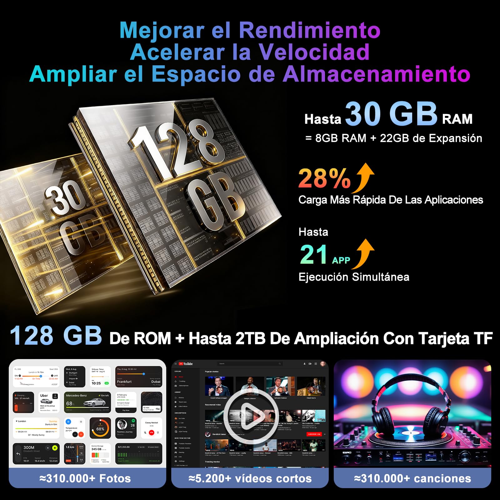 Tablette 10 Pouces Android 15 avec 30Go RAM+128Go ROM(TF/2To), Gemini AI, Tablette Tactile avec 5G+2.4G WiFi, Octa-Core,2.0 Ghz, 8000mAh, GMS, Widevine L1, BT 5.0,Tablettes avec Clavier et Souris-Noir