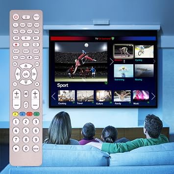 Universal Remote Control for Samsung, LG, Insignia, Vizio, Sony, Panasonic, Vizio, Philips, Hisense, Sanyo LED LCD Smart TV/Soundbar/DVD/BLU-RAY with Backlight