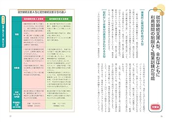 障害児(者)の生涯と教育全5巻揃 41d87dsHGAL.jpg_BO30,255,255,