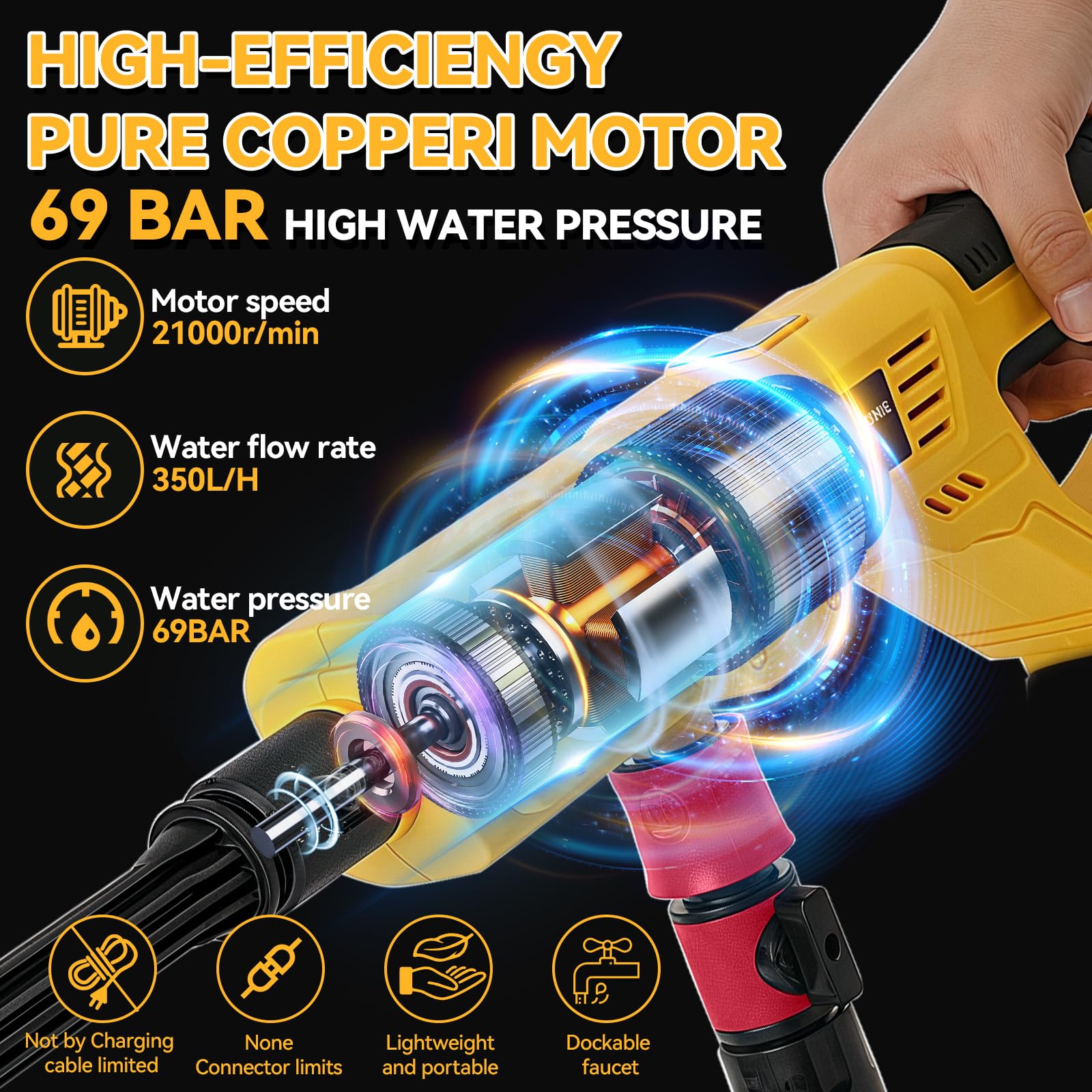 Limpiador de alta presión con batería 6 en 1, compatible con batería Dewalt de 18 V, 1000 PSI, pistola de limpieza a presión portátil para coches, ventanas, césped, jardines, piscinas, pantalones de 5